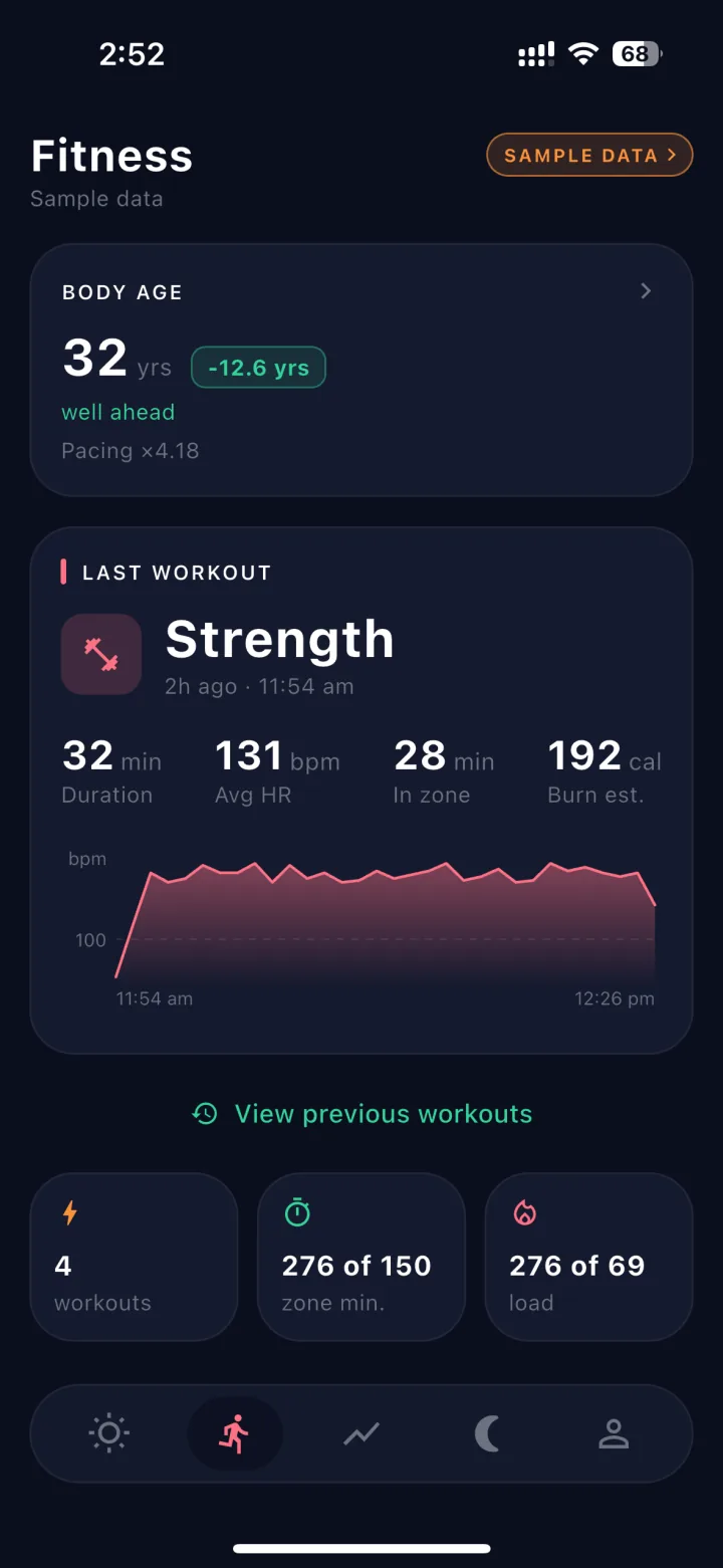 Apex Trace Fitness screen: body-age estimate, last workout with heart-rate detail, and weekly zone-minute summary